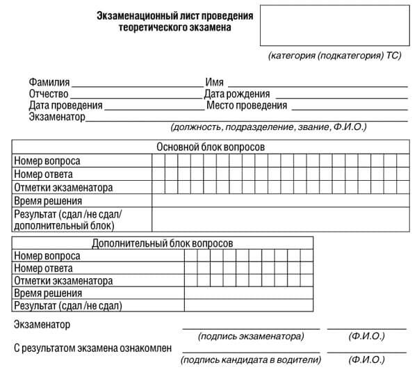 купить лист сдачи теоретического экзамена ПДД в Климовске